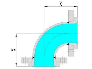 유리 라이닝 곡선