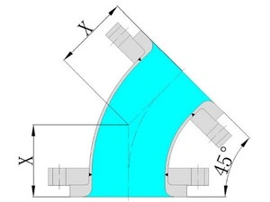 유리 라이닝 곡선